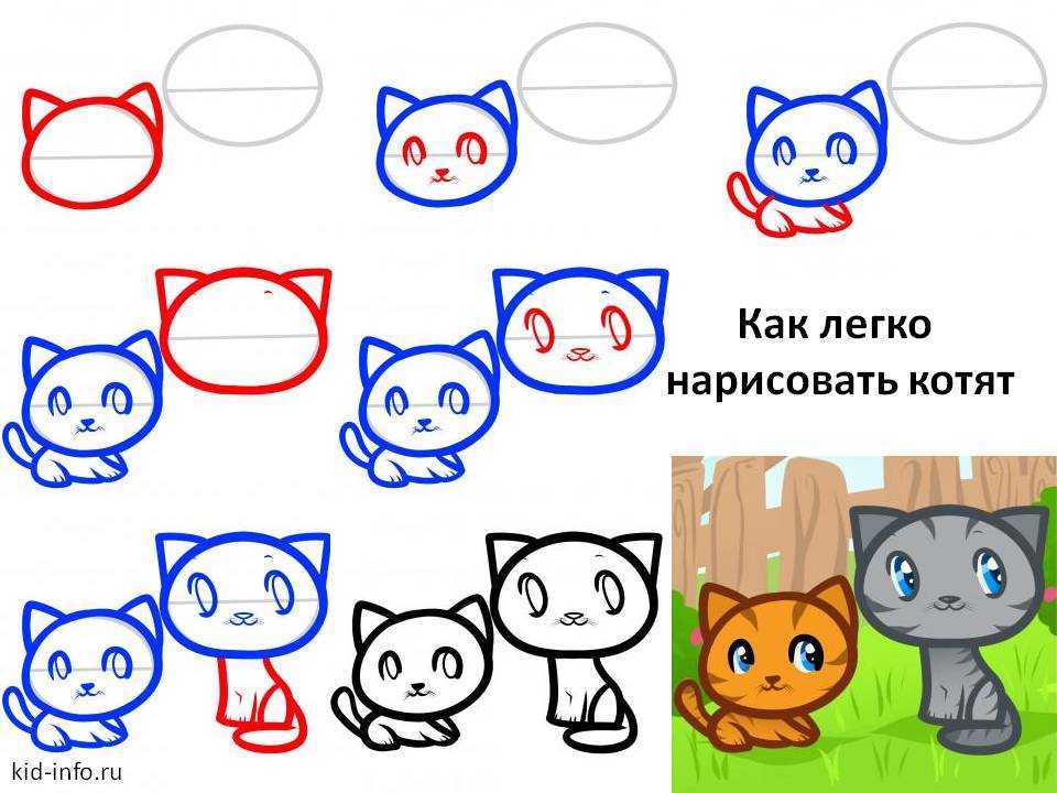 Как быстро нарисовать киску