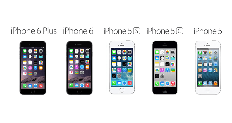 Сравнение с 24 и айфон 15. Айфон 5 и 5s Размеры. Габариты iphone 13 Mini и iphone 5s. Size iphone Mini vs 5s. Iphone 6s и iphone 13.