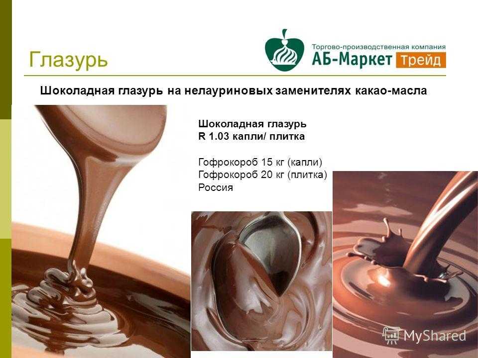 Глазурь для торта из какао и молока сухого