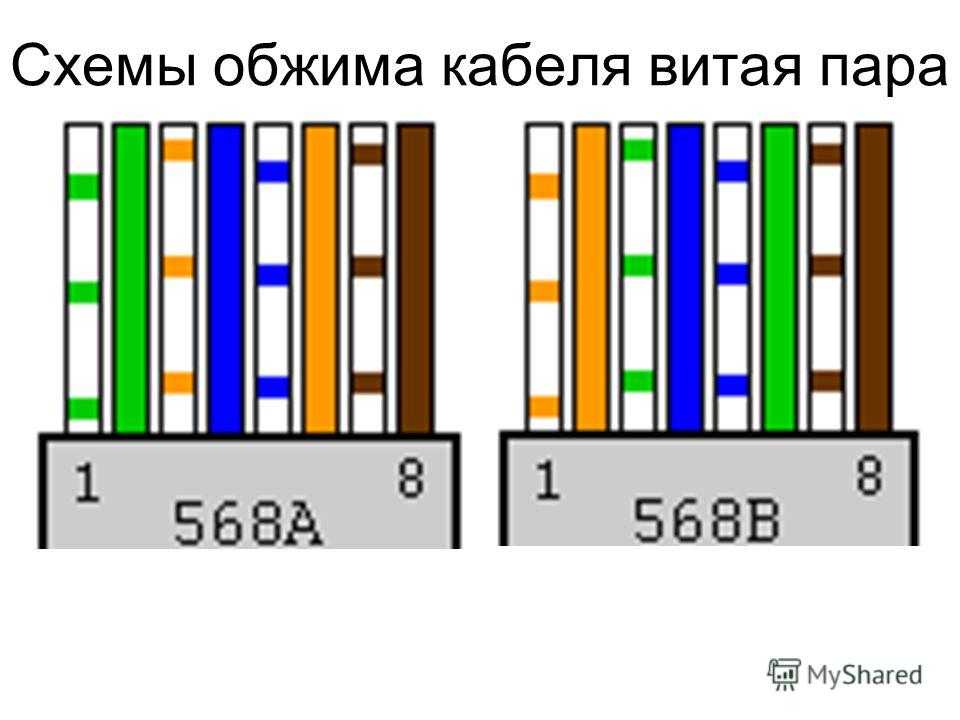 Сетевой провод схема