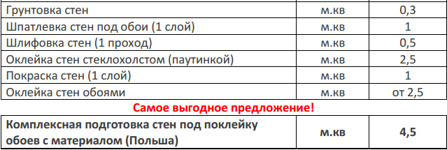 Прайс на поклейку