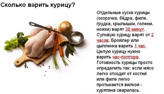 Сколько варится куриная грудка