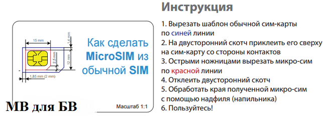 Как найти телефон без сим карты дома. Сим карта. Контакты сим карты. Как устроена сим карта. Как менять сим карту.