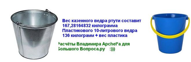 Сколько в 5 литровом ведре килограмм