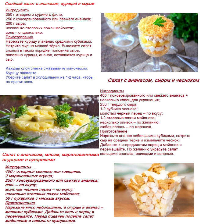 Салат с курицей и с ананасами технологическая карта