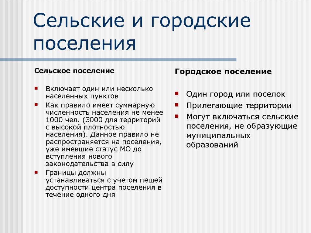 Составьте план и подготовьте ответ на вопрос в чем состояли особенности городской и сельской жизни