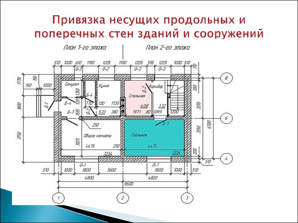 Как определить несущую стену в квартире на плане