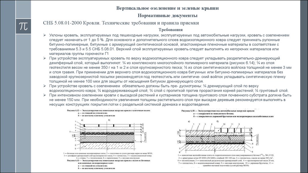 Толщина эксплуатируемой кровли