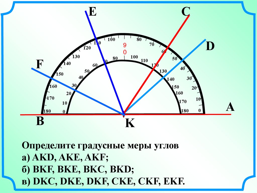 Построение углов с помощью транспортира 5 класс презентация