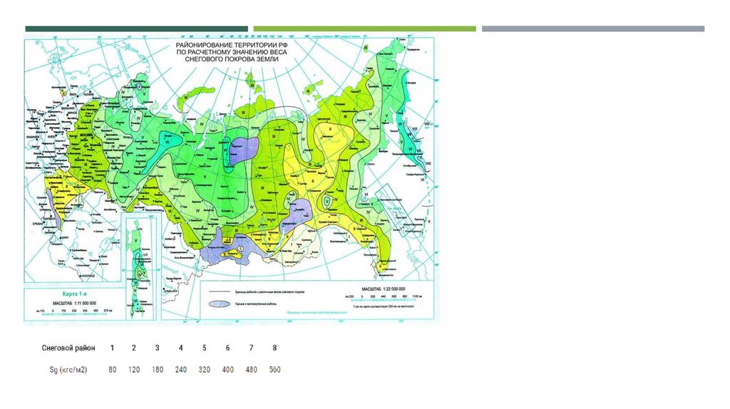 Карта снеговых нагрузок россии