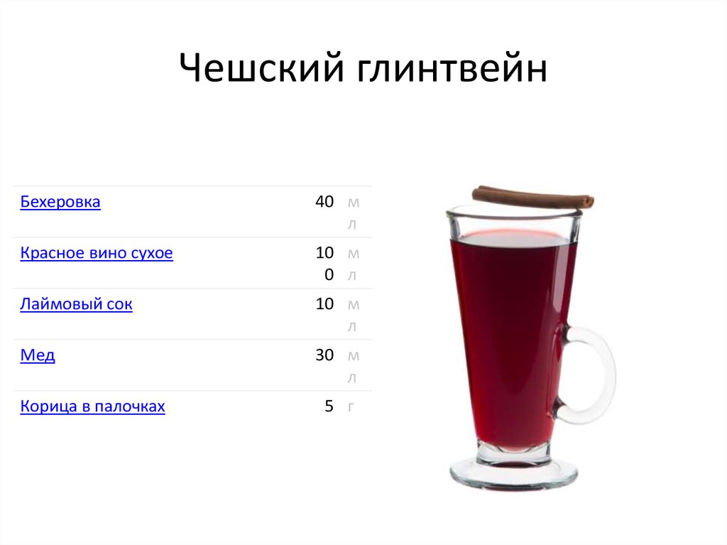Глинтвейн безалкогольный технологическая карта