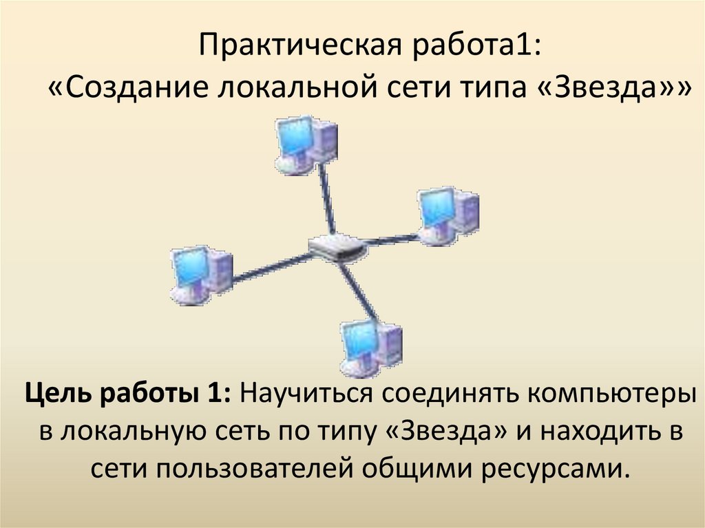 Локальный адрес. Локальные компьютерные сети презентация. Первые локальные сети презентация. Общая стоимость создания локальной сети звезда. 6. Представьте схему построения локальной сети типа «звезда»..