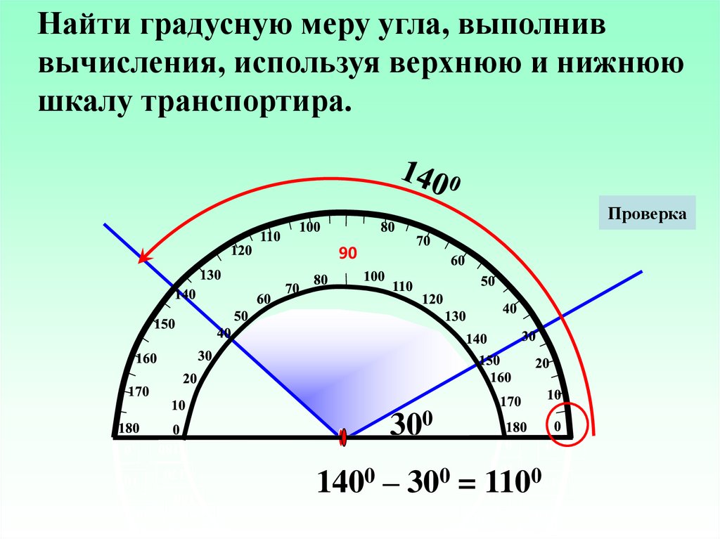 Транспортир прямой угол