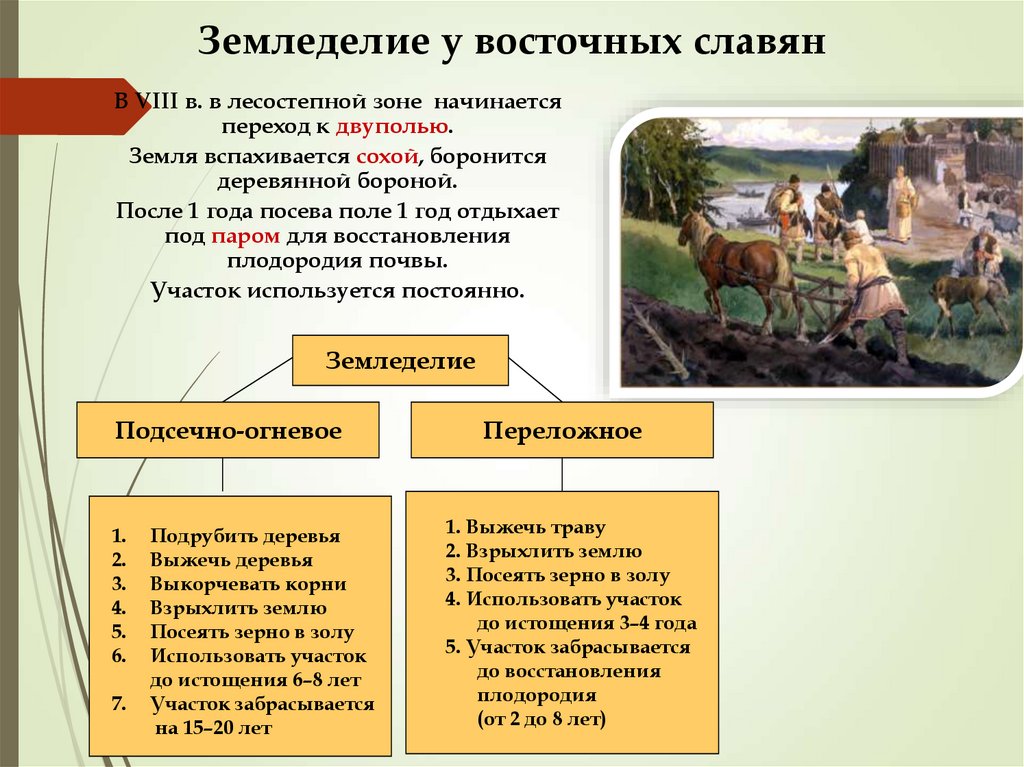 Составьте в тетради план ответа по теме переворот в сельском хозяйстве охарактеризуйте связи которые