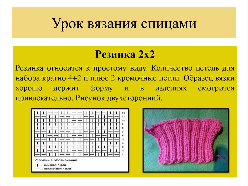 Схема резинка 2 на 2