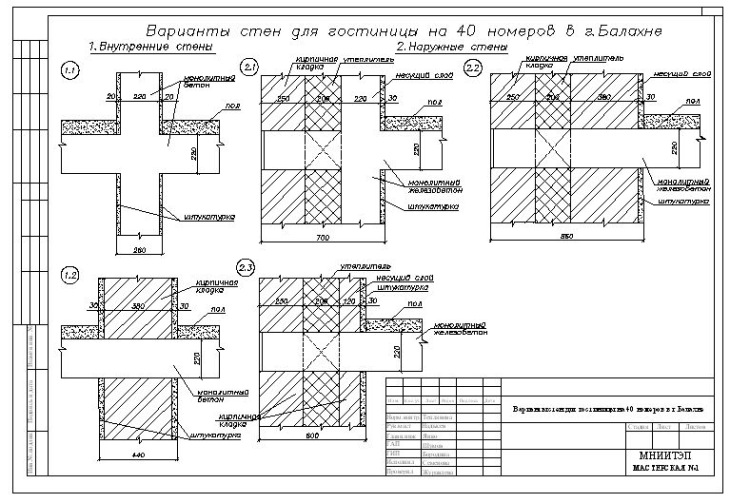 Толщина стен на плане