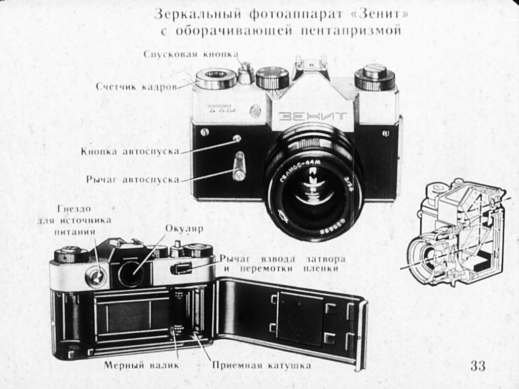 Фотоаппарат перевод