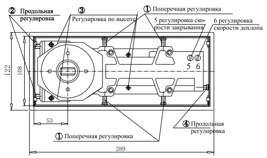 Регулировка стекла. Регулировка напольного доводчика стеклянной двери. Регулировка доводчика стеклянной двери. Регулировка напольного доводчика маятниковой двери. Напольный доводчик elementis регулировка.