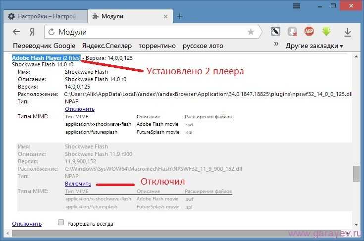 Как запустить flash. Плагины для браузера. Как включить флеш плеер в Яндексе.