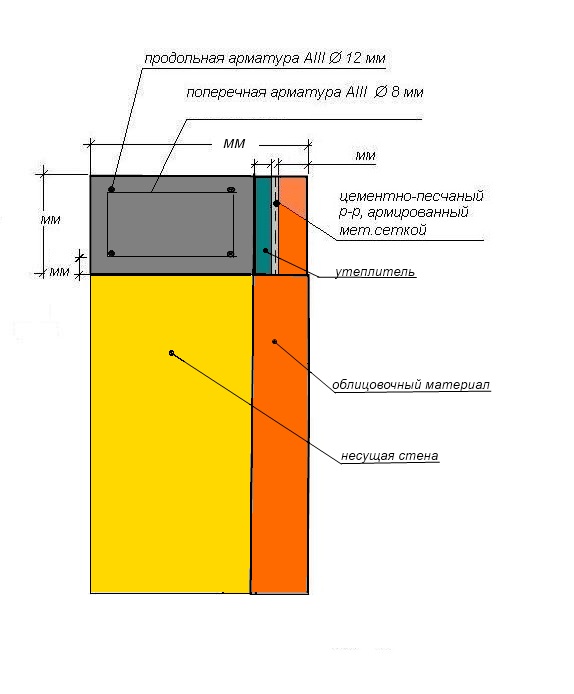 Армирование для газобетона схема армопояса