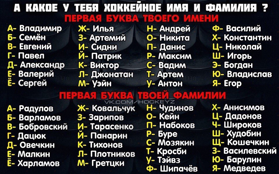 Название твоего. По первой букве имени. Твоё Супергеройское имя. Твое имя по буквам. Характеристика по первой букве имени.