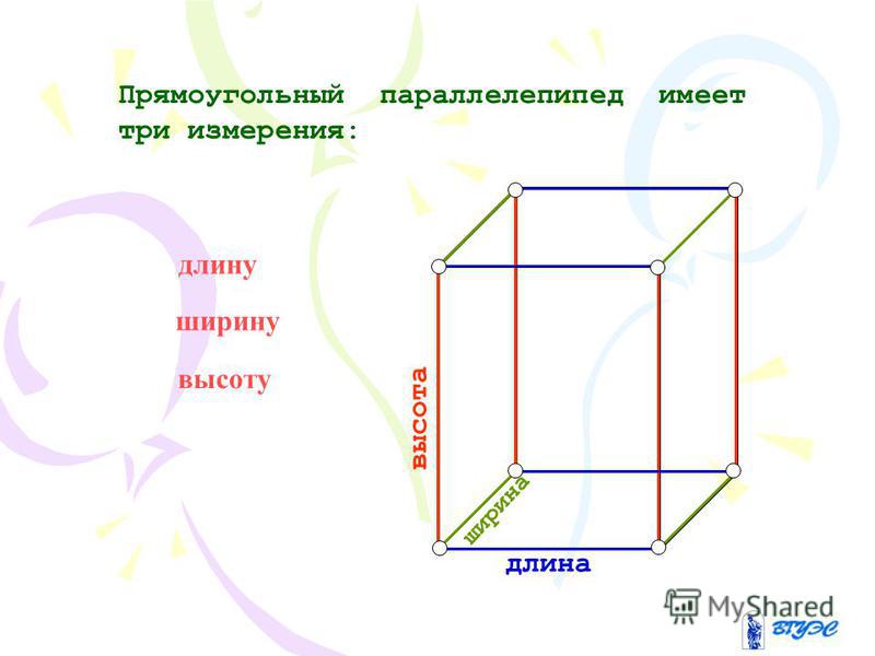 Длина и ширина изображения