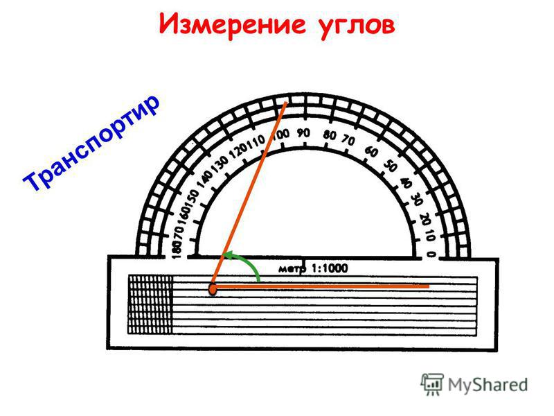 Единица измерения углов. Измерение транспортиром. 45 Градусов на транспортире. Треугольник и транспортир рисунок. Чем измеряют углы в строительстве.