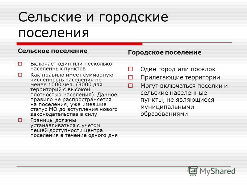 Сельское поселение таблица. Городские и сельские поселения. Различия сельских поселений. Отличия городских и сельских поселений. Различия сельских и городских поселений.