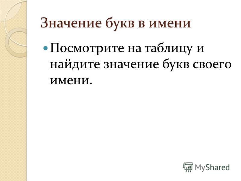 Наука 9 букв. Значение букв в имени. Буква к по значению. Значение букв в имени человека. Значение букв в имени человека Петр видео.