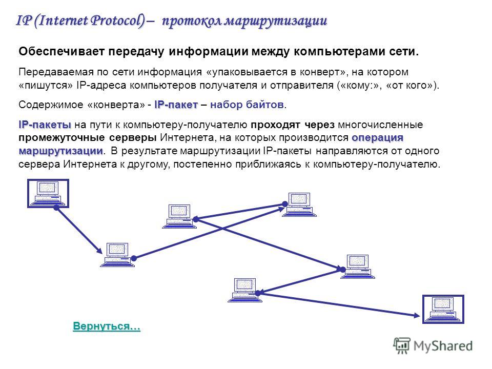 Прочитай текст и дополни схему локальной сети