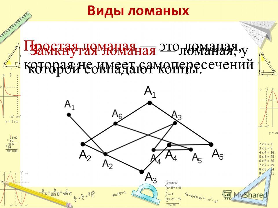 Ломаный русский