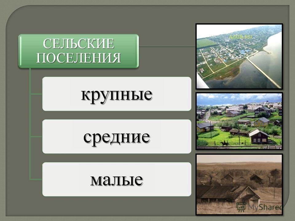 Сравните сельское. Городские и сельские поселения. Города и сельские поселения 7 класс. Типы сельских поселений. Города и сельские поселения география.