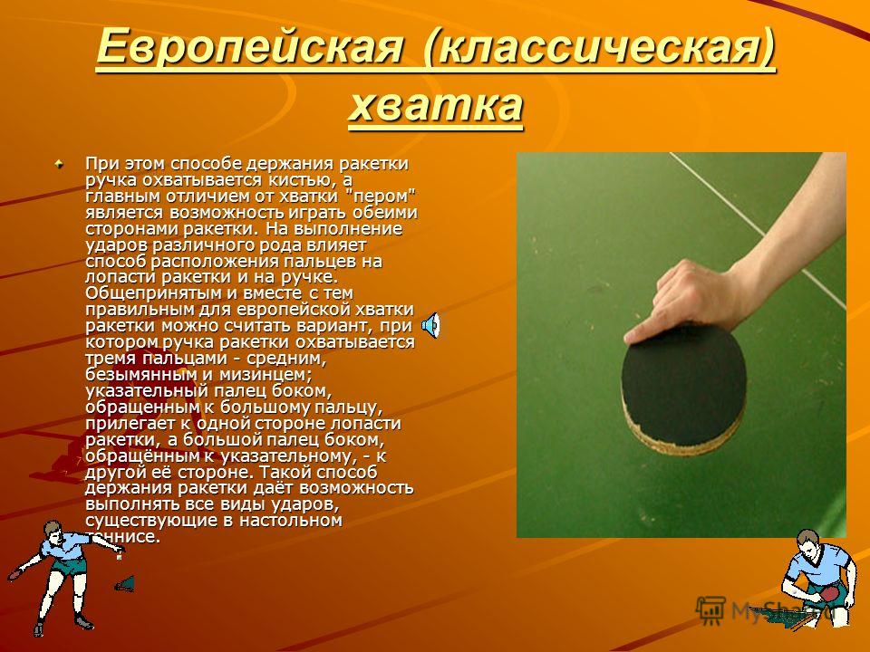 Конспект по настольному теннису. Правильная хватка ракетки в настольном теннисе. Теннис хватка ракетки. Хват теннисной ракетки настольный теннис. Хватка ракетки в настольном теннисе.