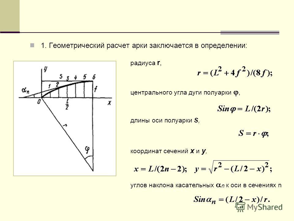 Расчет радиуса