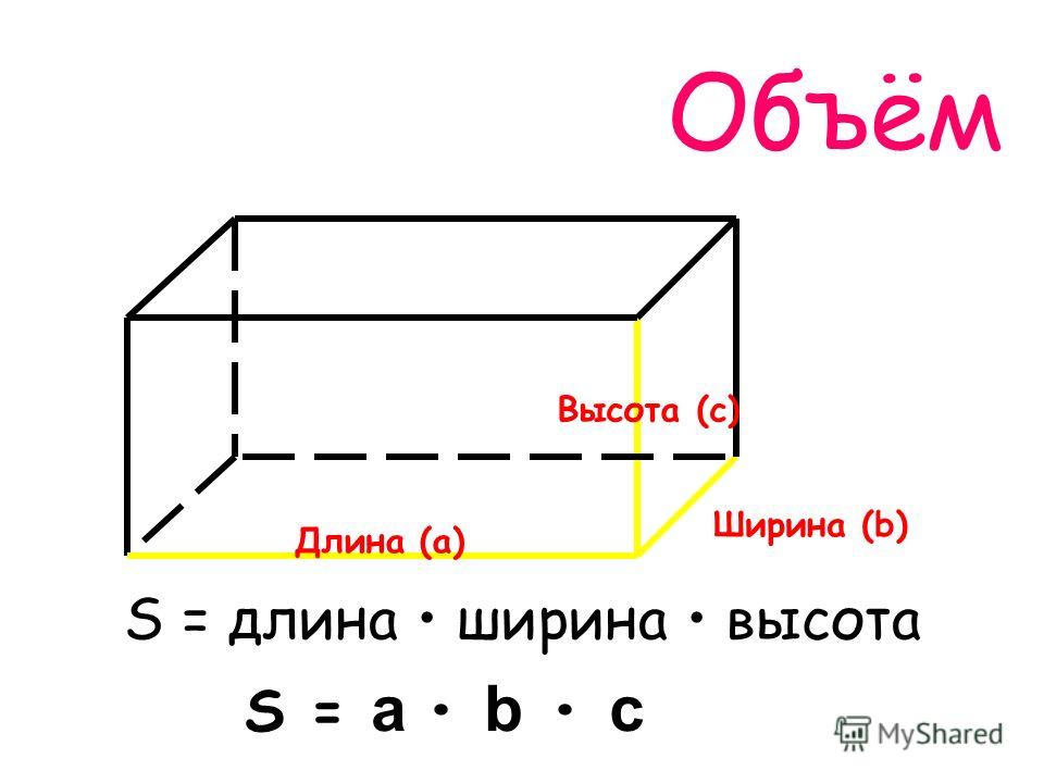 Длина ширина и высота как обозначается на чертеже