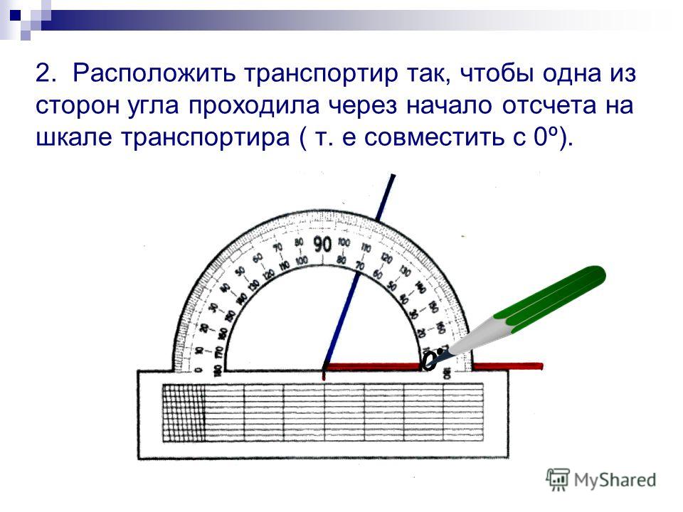 Как измерять транспортиром. Алгоритм измерения углов транспортиром. Как правильно пользоваться транспортиром при измерении углов. Алгоритм измерения угла с помощью транспортира. Как построить угол с помощью транспортира.