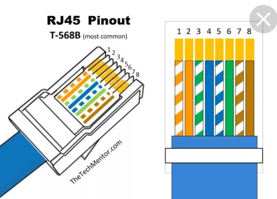 Схема обжима rj 45 схема