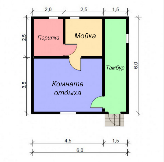 Планировка бани с мойкой