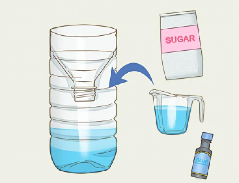 Как сделать ловушку для мух. ЛОВУШКА для мух из бутылки. ЛОВУШКА для мух из пластиковой бутылки. ЛОВУШКА от мух из пластиковой бутылки.