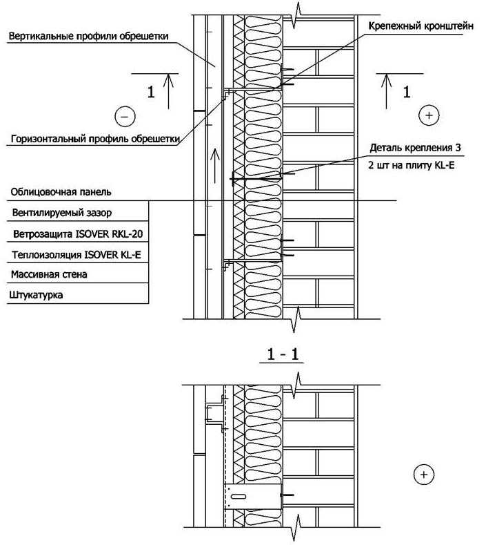 Пирог наружной стены монолитного дома