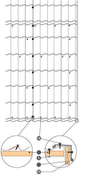 Металлочерепица как правильно крепить саморезами. Схема крепления металлочерепицы Монтеррей саморезами. Схема крепления металлочерепицы саморезами. Схема прикручивания металлочерепицы саморезами. Крепление саморезов в металлочерепицу Монтеррей.