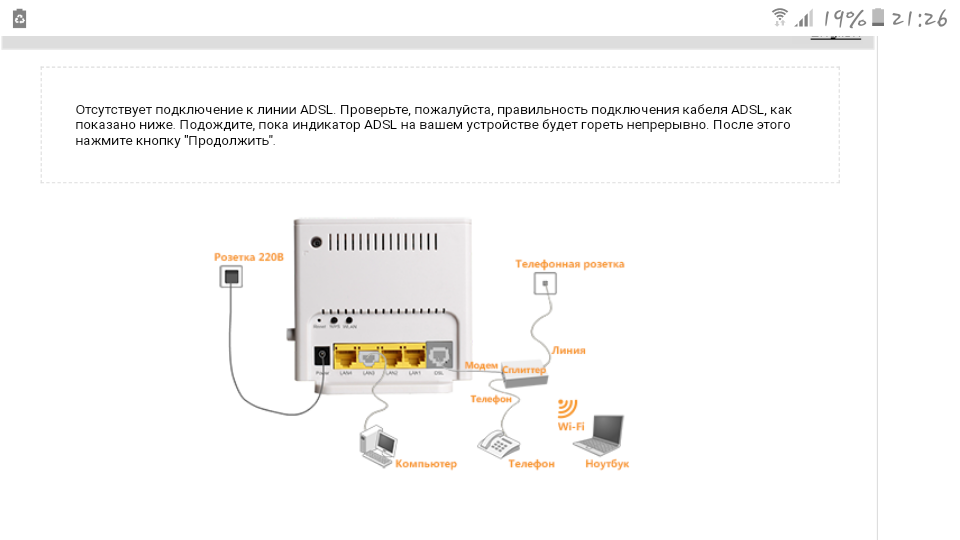 Отсутствует подключение кабеля интернета. Схема подключения ADSL Ростелеком. Модем подключенный к компьютер модем+подключенный к компьютеру. Соединение проводов ADSL. Td-8816 роутер подключенный к ADSL.