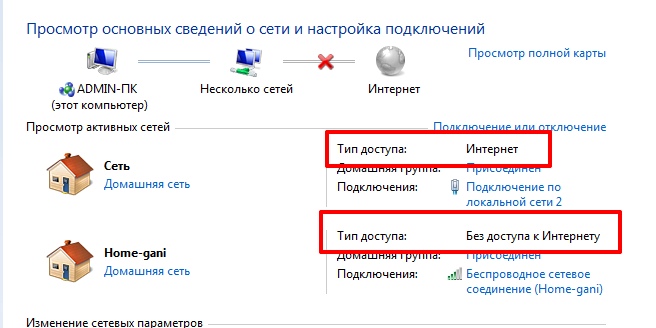 Подключить интернет в московской области. Не иметь доступ в интернет. Как можно подключиться к инэту. Нет подключения к интернету виндовс 7. Windows 7 подключение отсутствует сеть.