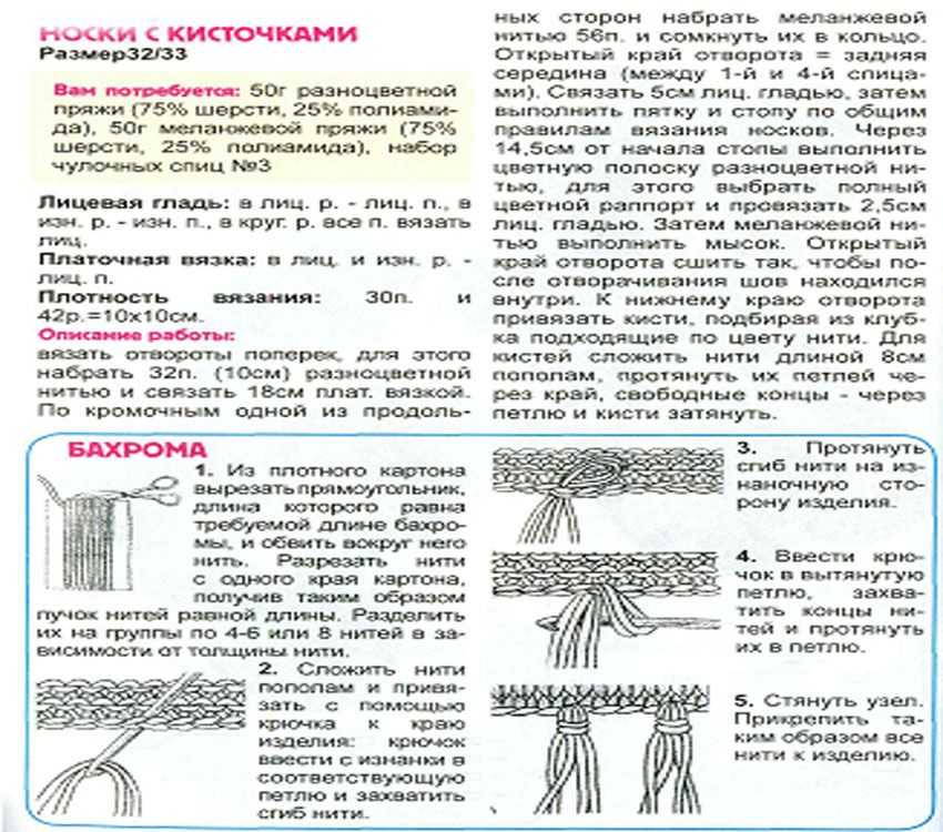 Вяжем 2 спицами для начинающих. Носки спицами для начинающих на 2 спицах шов спереди. Вязание спицами носки со швом сзади на 2 спицах. Схема вязания на 5 спицах. Носки на двух спицах схема.