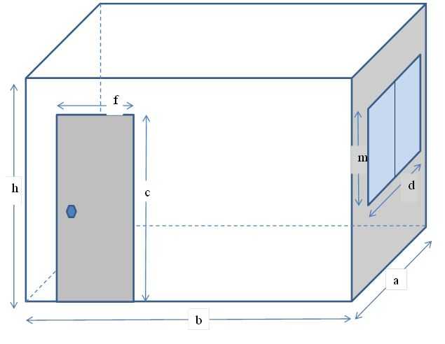 Рассчитать площадь стен в комнате. Площадь стен. Калькулятор квадратных метров стен. Как рассчитать квадратуру стен. Калькулятор площади стен в квадратных метрах.