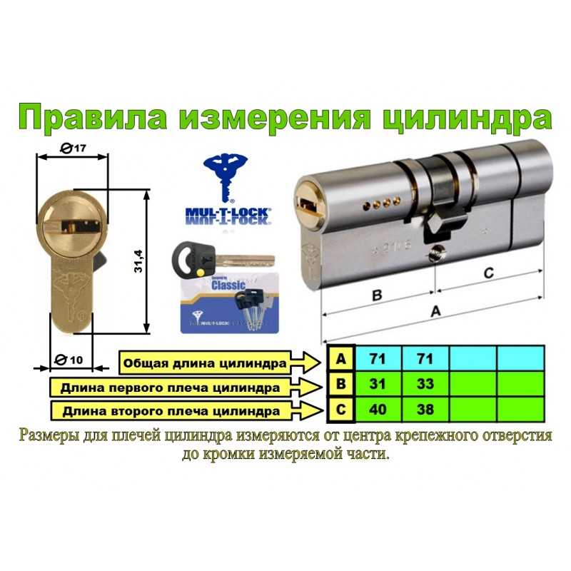 Как выбрать личинку для замка. Цилиндровый механизм Евродверь 110. Типоразмер цилиндра замка Kale 287d. Цилиндровый механизм 30х40 Apex. Цилиндровый механизм стандарт длина 80 мм ключ / ключ ,.