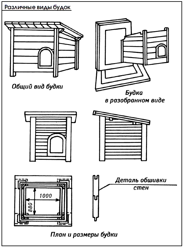 Чертеж будки для лайки чертеж