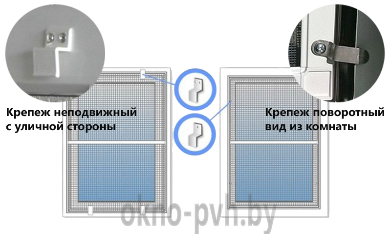 Договор на установку москитных сеток образец