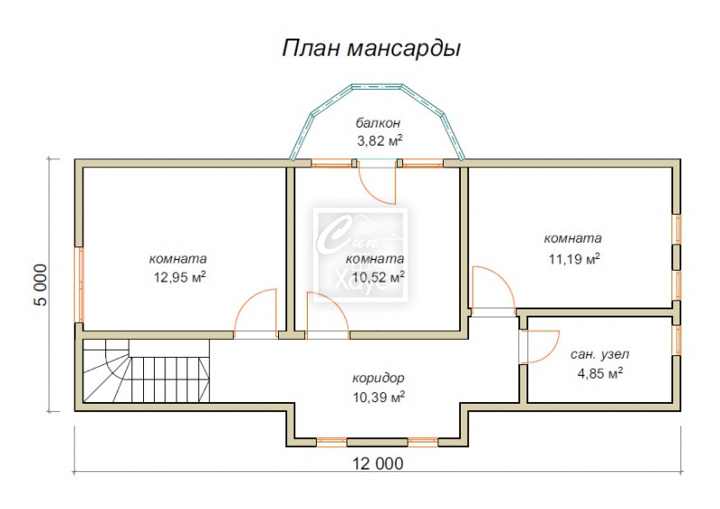 Планировка мансардного дома