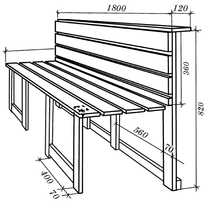 Лавки для бани чертеж